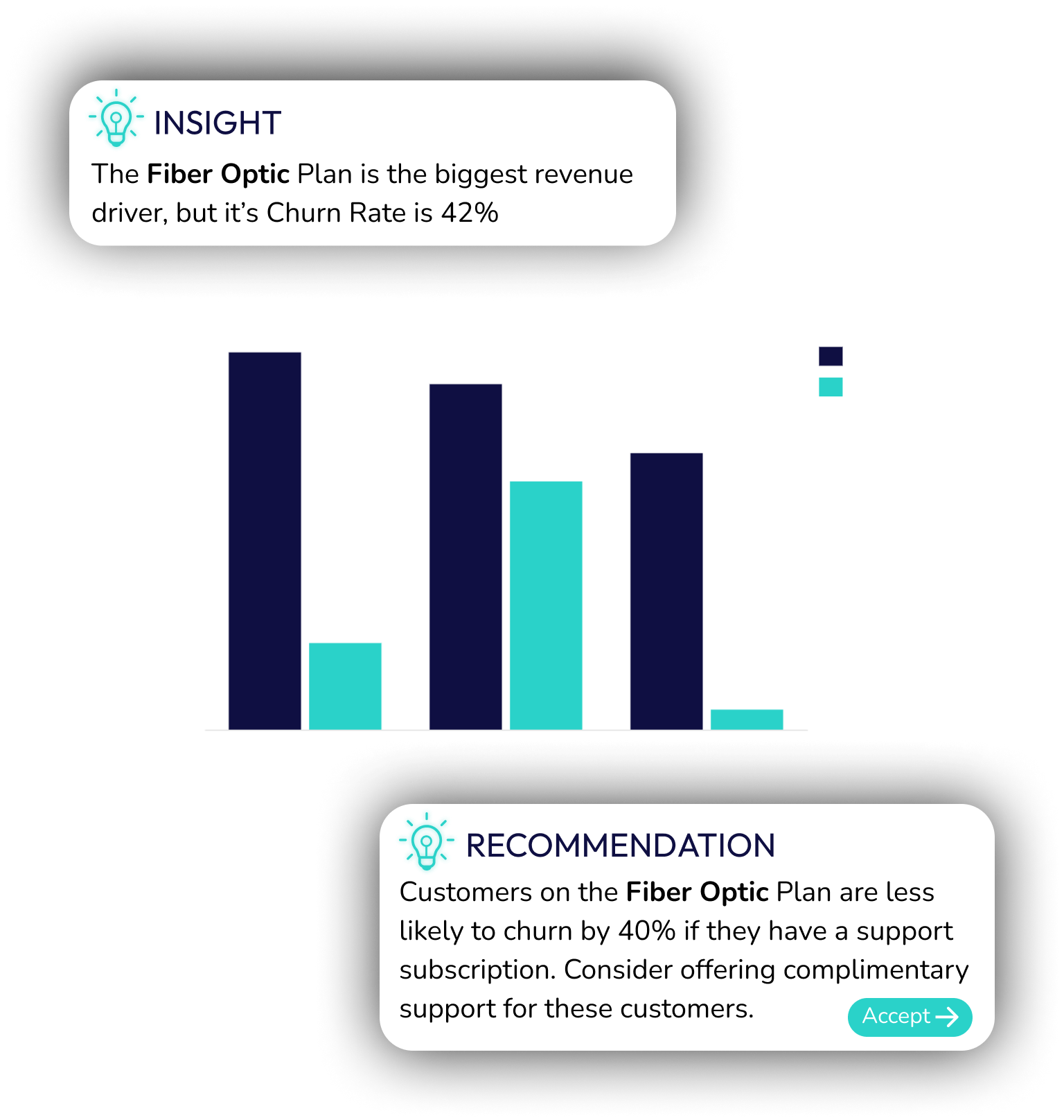Platform Overview